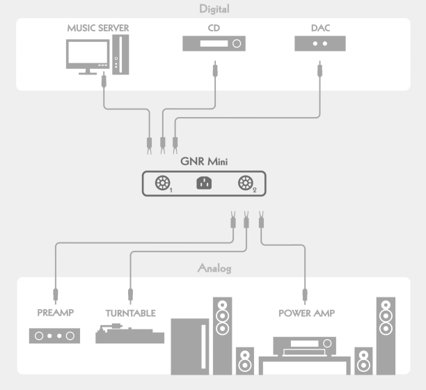 Telos-Audio-Design-Grounding-Noise-Reducer Mini -connection-diagram.png